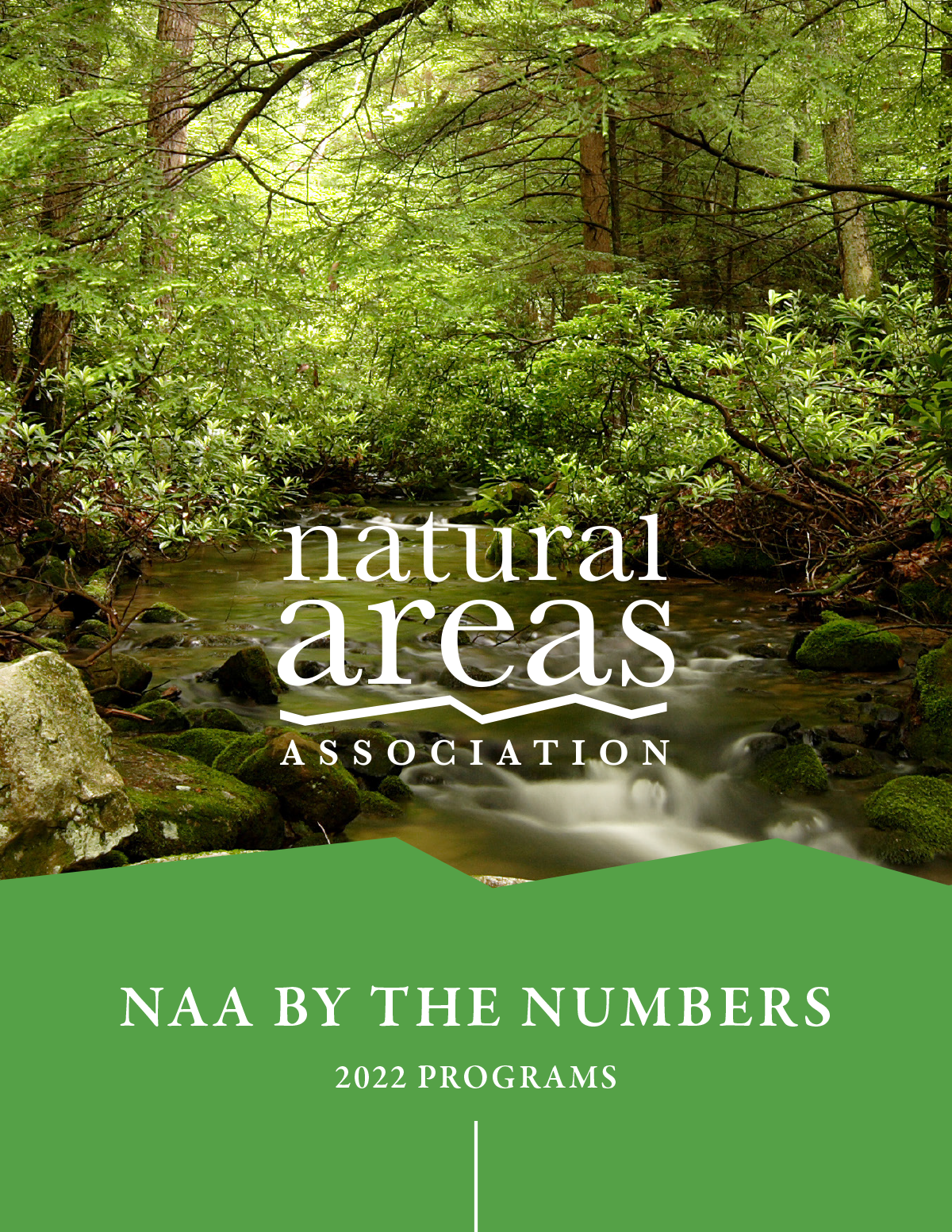NAA by the Numbers - 2022 Programs